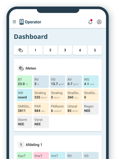 Operator dashboard on a mobile device